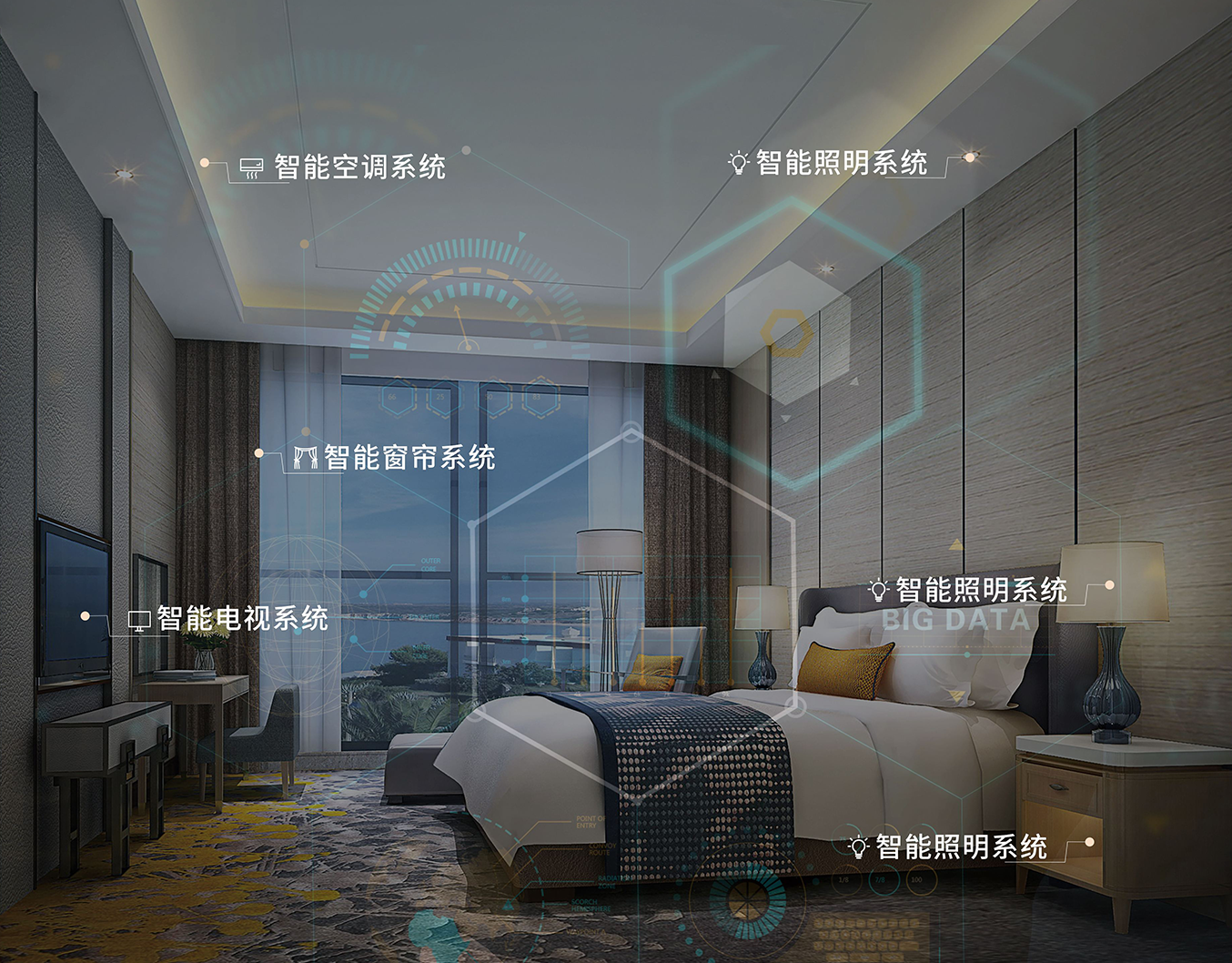 智慧酒店帶來(lái)新體驗 如何實(shí)現數字化轉型