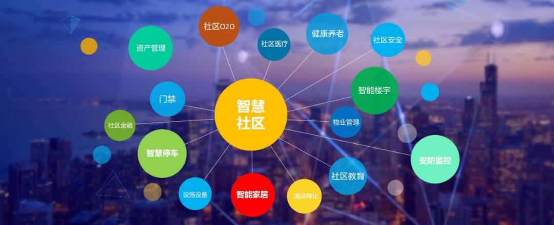 智慧城市時(shí)代的到來(lái)，分析整個(gè)產(chǎn)業(yè)生態(tài)鏈的發(fā)展趨勢