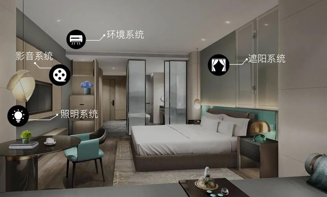 酒店客控能夠為我們提供哪些優(yōu)勢？