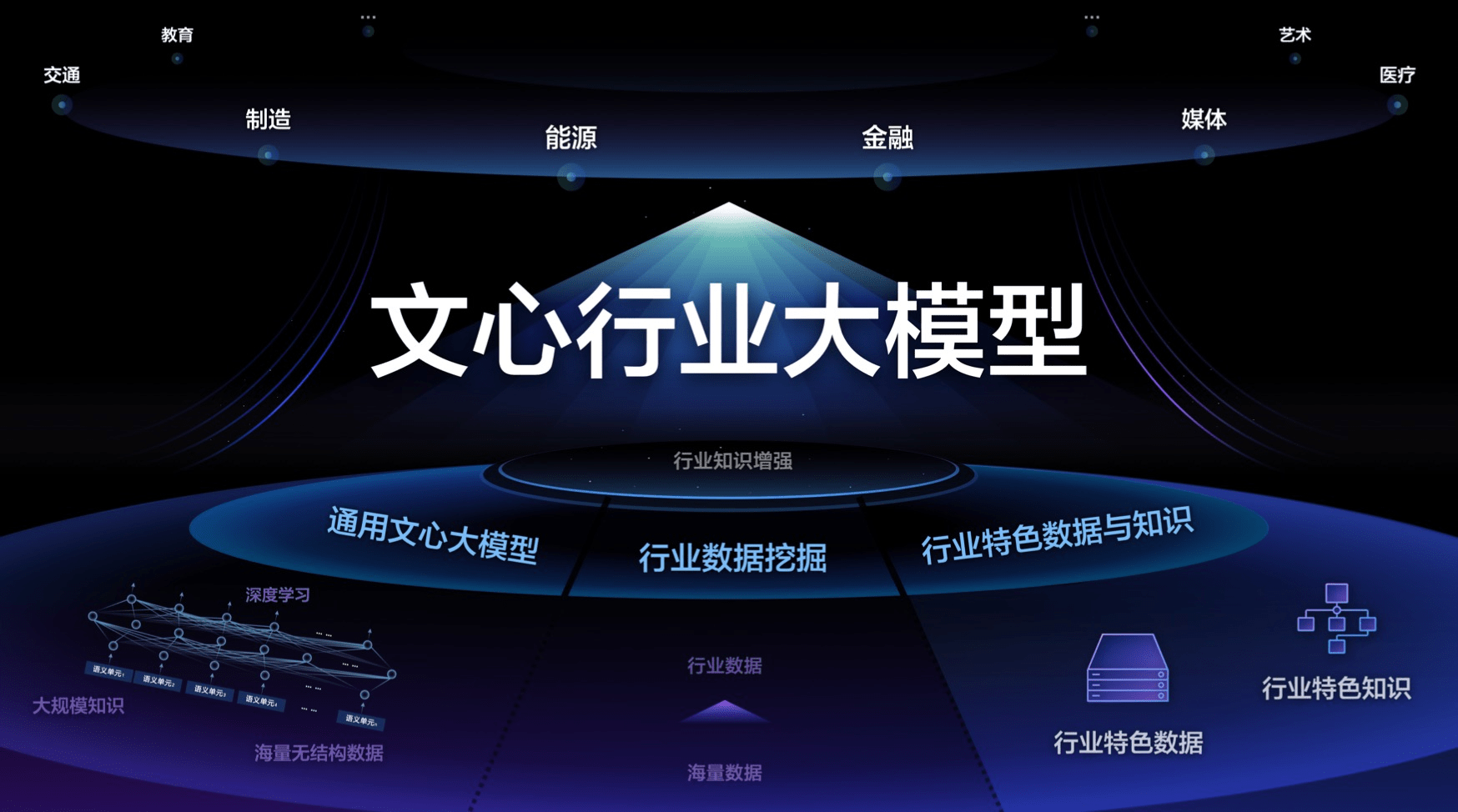 小度配送機器人，鎖定智慧酒店數智化體驗